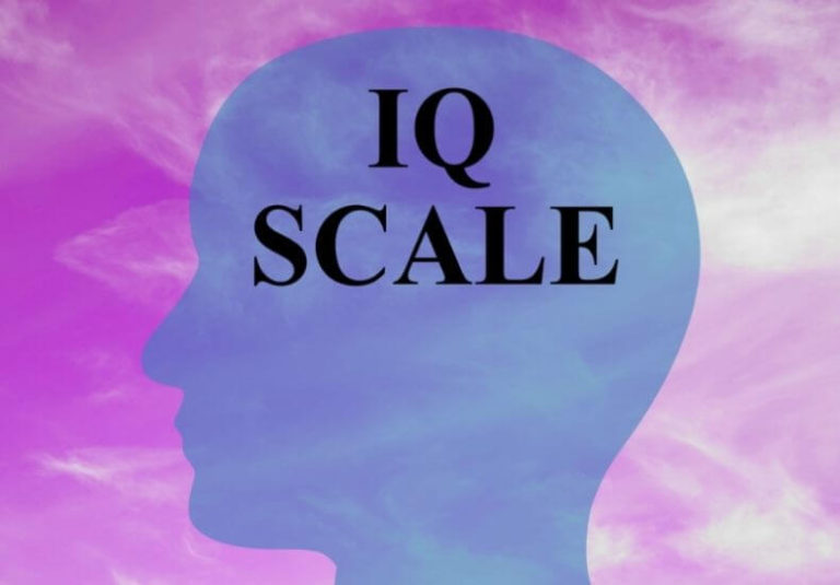 Brainable IQ Test: Where Do You Fall On The IQ Scale?