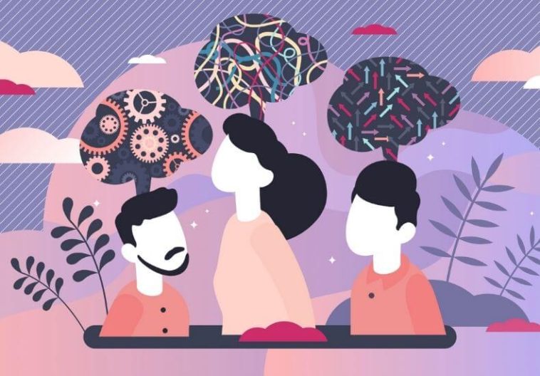 The 3 Types of Minds - Which Is Yours?