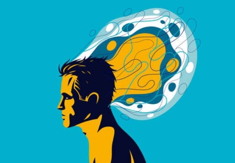#The 3 Types of Minds - Which Is Yours?