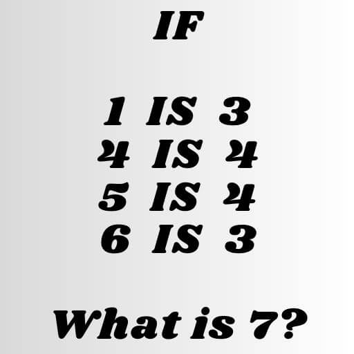 brainable iq test