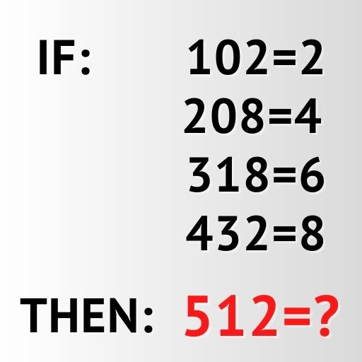 brainable iq test
