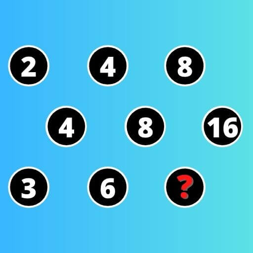 brainable iq test