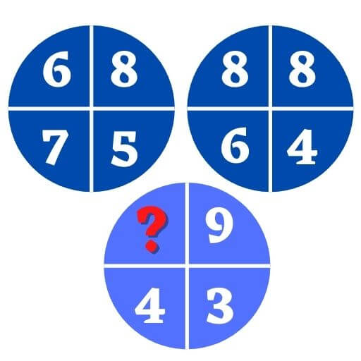 brainable iq test