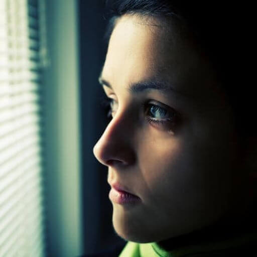 Am I Depressed Quiz, levels of depression scale