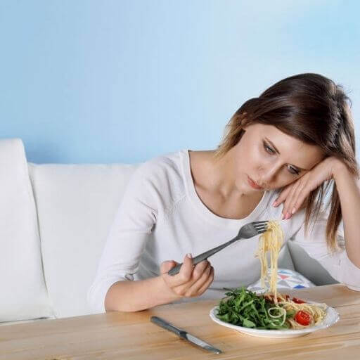 Am I Depressed Quiz, levels of depression scale