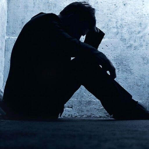Am I Depressed Quiz, levels of depression scale