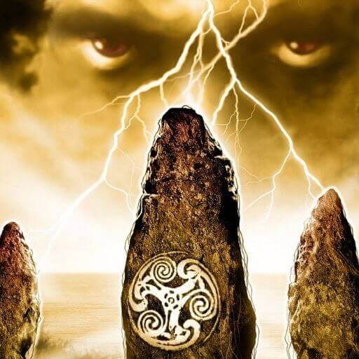 Am I Depressed Quiz, levels of depression scale