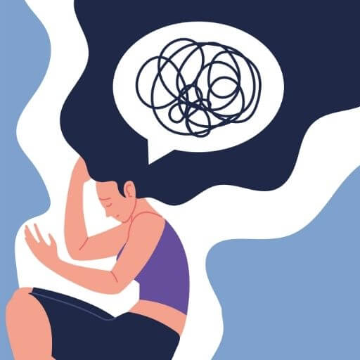 Generalized Anxiety Disorder Test - The GAD-7 Questionnaire