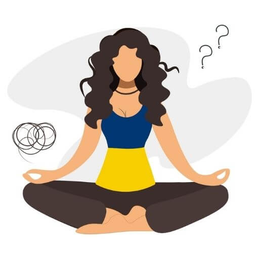 Generalized Anxiety Disorder Test - The GAD-7 Questionnaire