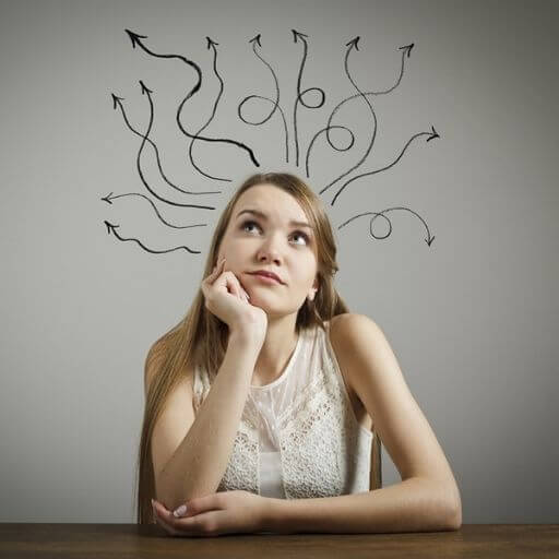 Tell Your Future With This Personality Test
