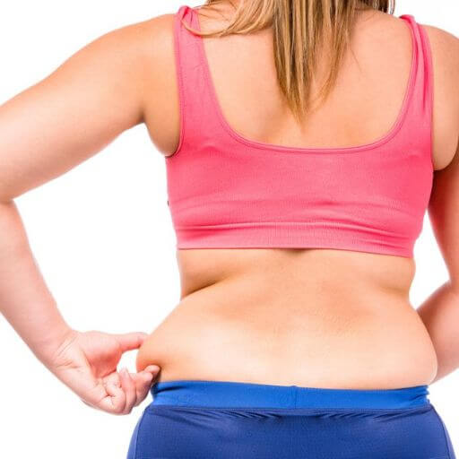 Do You Have an Eating Disorder