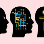 What Kind of Learner Are You