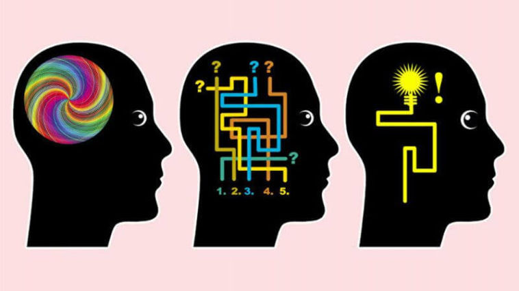 What Kind of Learner Are You