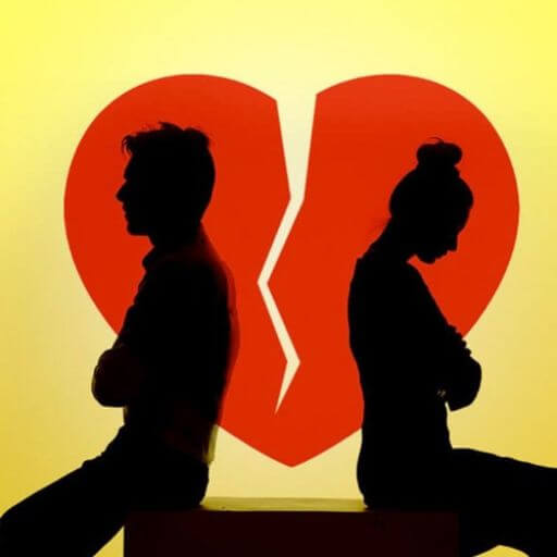 Is My HEART Happy or Sad