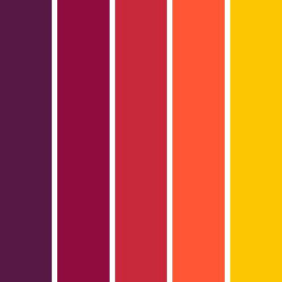 You Are What You Wear And This Test Will Prove That